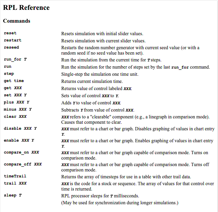 Fig 2. RPL Reference