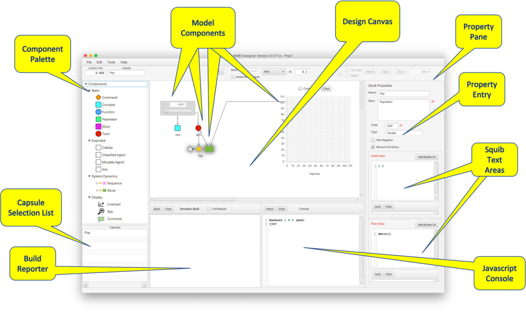 Fig 1. Designer Desktop