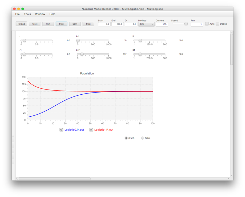 Runtime Frame