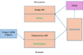 Thumbnail for version as of 20:03, 15 February 2025