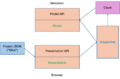 Thumbnail for version as of 20:39, 15 February 2025