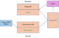 Arch0.png